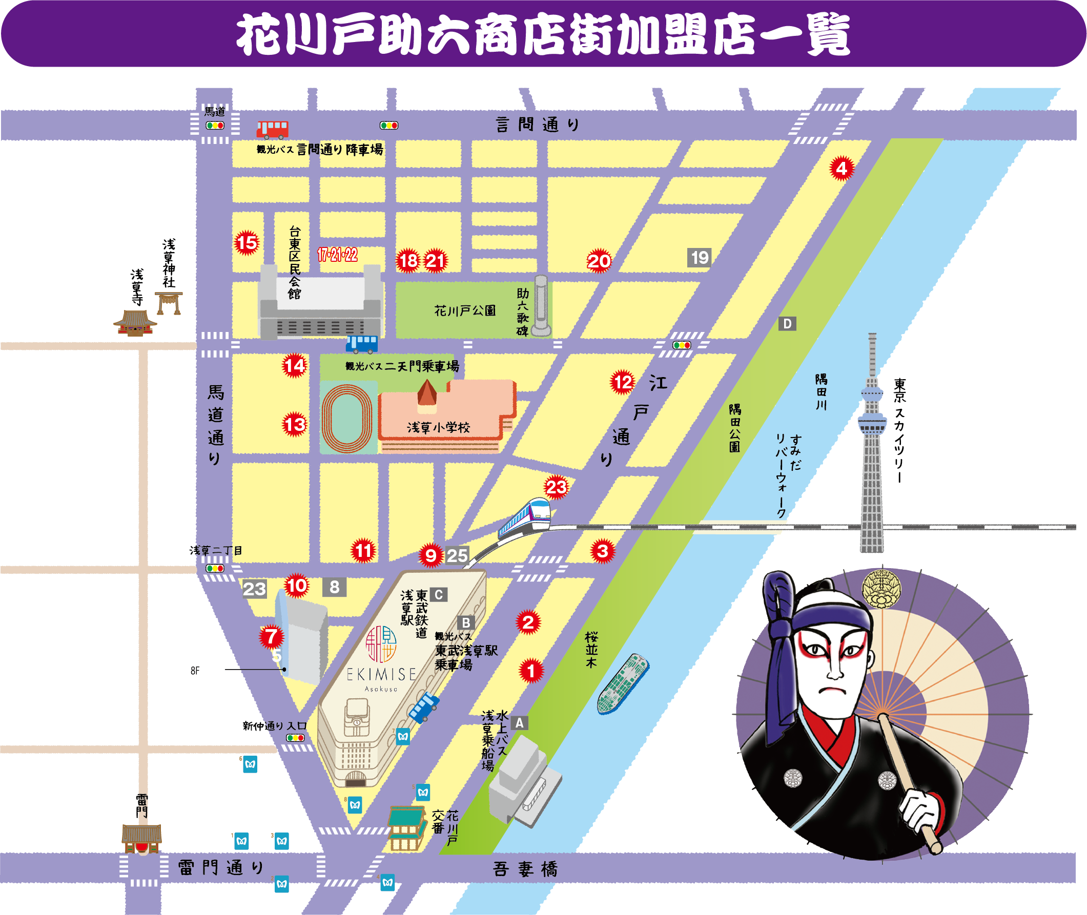 花川戸助六商店街 加盟店マップ